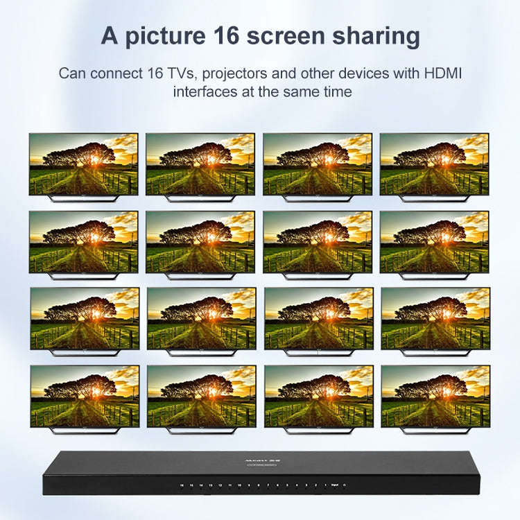 Measy SPH116 1 to 16 4K HDMI 1080P Simultaneous Display Splitter(EU Plug)