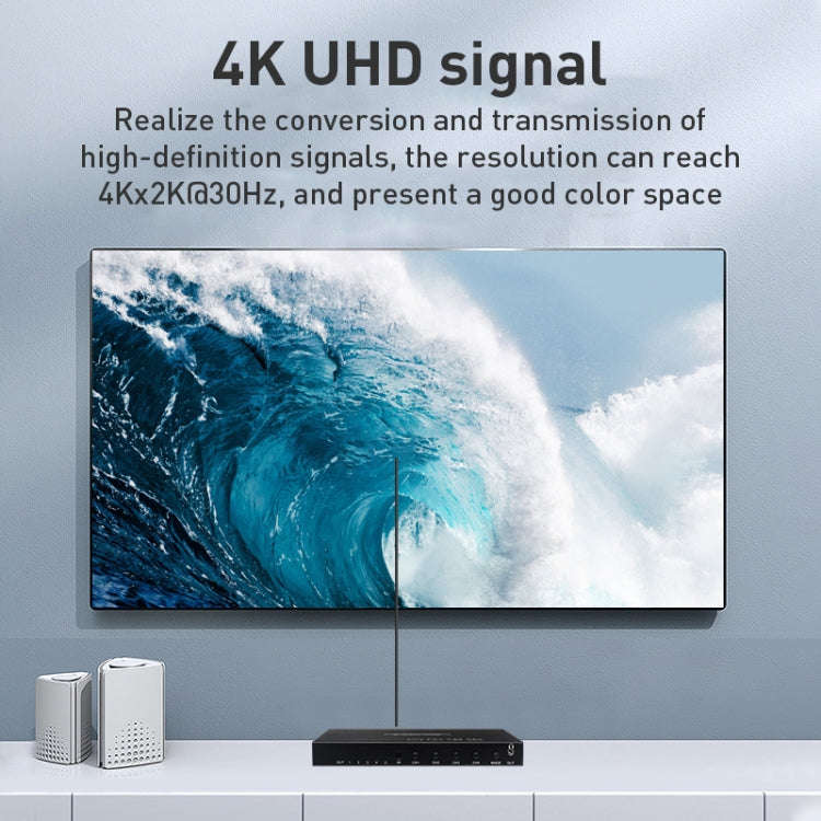 Measy MV4341 4K 30Hz 4 In 1 Out HDMI Quad Screen Splitter, Plug Type: EU Plug (Black)