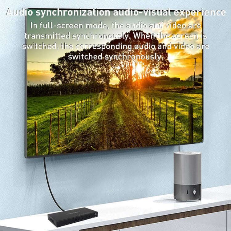 Measy MV4341 4K 30Hz 4 In 1 Out HDMI Quad Screen Splitter, Plug Type: EU Plug (Black)