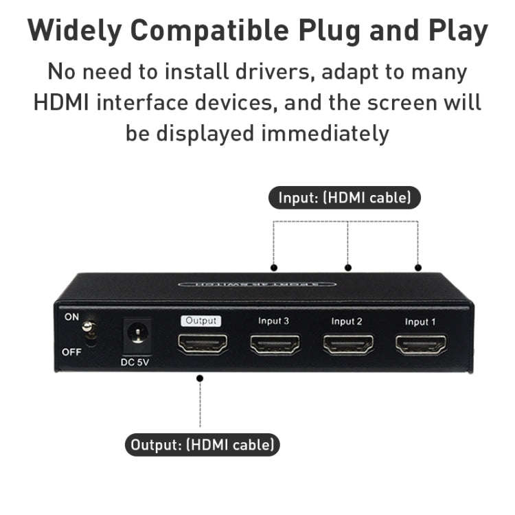 Measy SWH4631 4K 60Hz 3 In 1 Out HDMI Converter Switcher, Plug Type: EU Plug (Black)