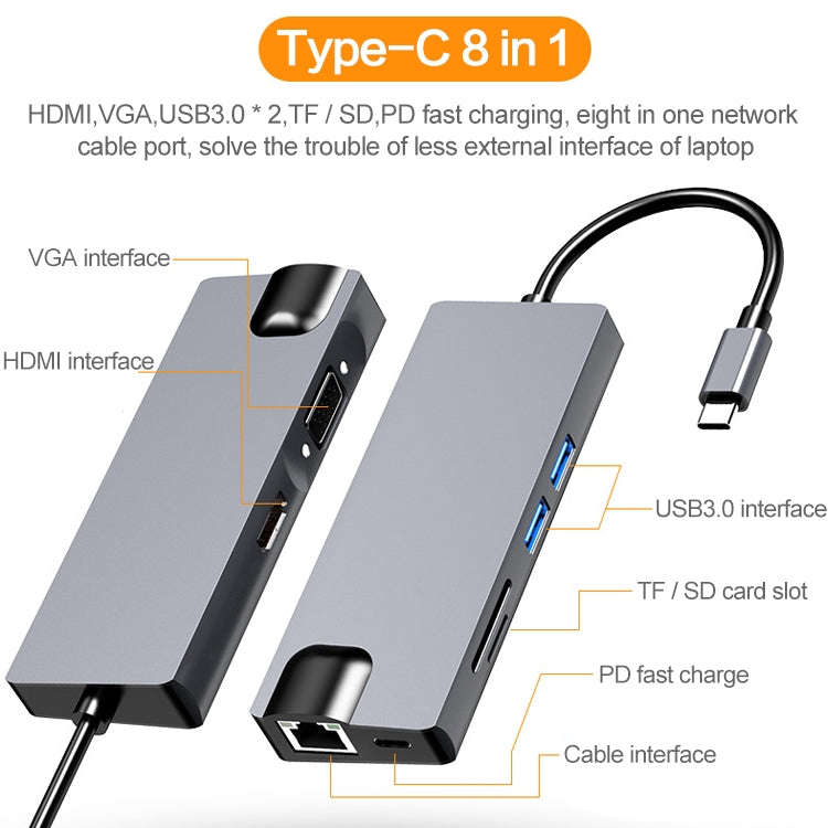 HW-TC12 8 In 1 Type-C / USB-C Multifunctional Extension HUB Adapter Hdmi / Vga Hub Card Reader + ...