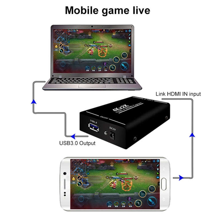 EC289 4K HDMI USB3.0 HD Video Capture Recorder Box