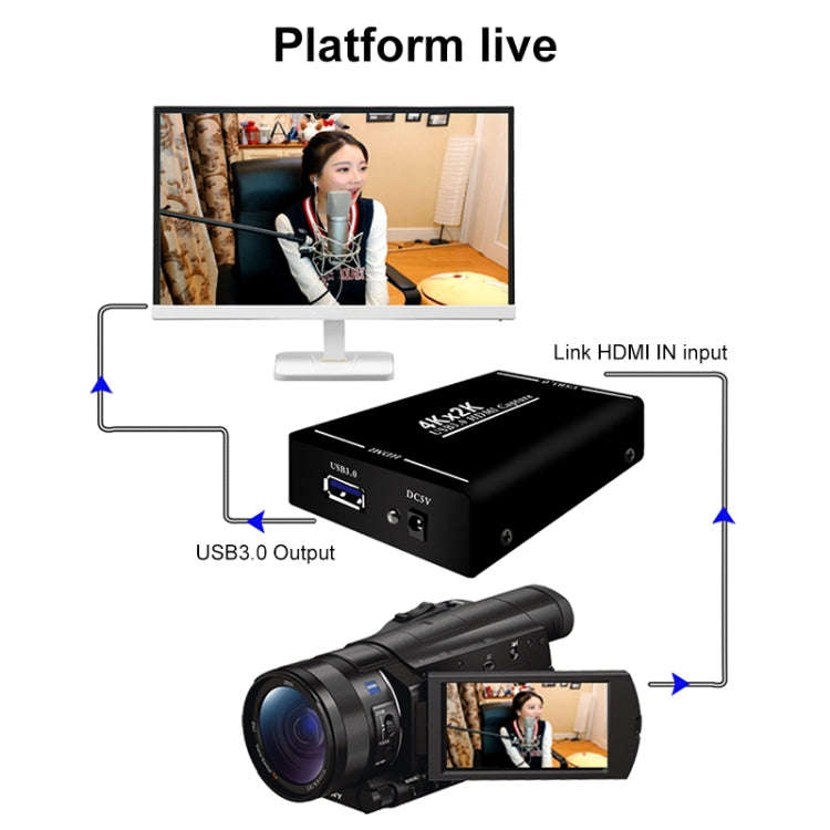 EC289 4K HDMI USB3.0 HD Video Capture Recorder Box