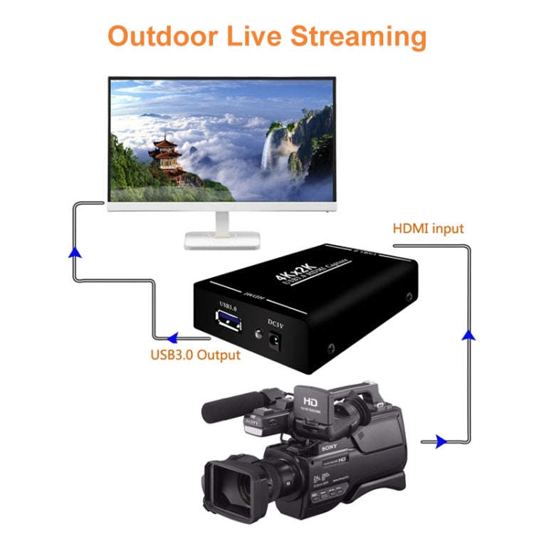 EC289 4K HDMI USB3.0 HD Video Capture Recorder Box