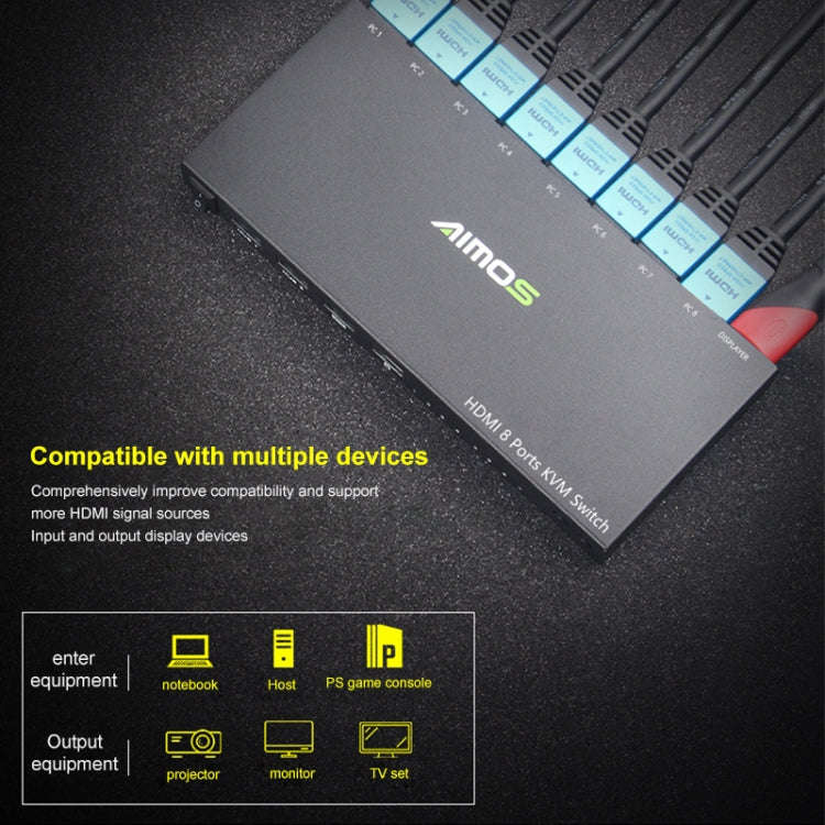 AIMOS AM-KVM801 HDMI 8 Ports KVM Switch