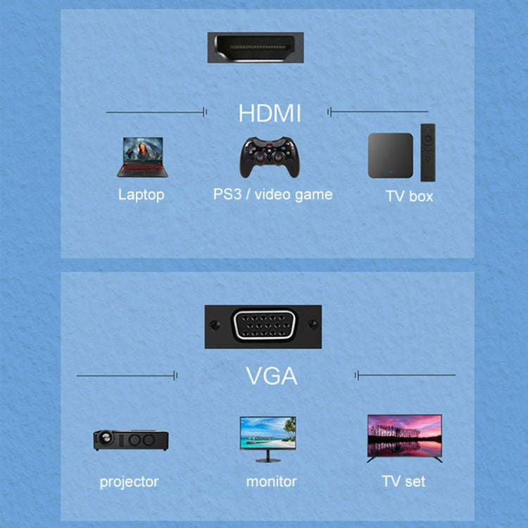 Lenovo F1-H01 HDMI to VGA Cable Aluminum Alloy Converter