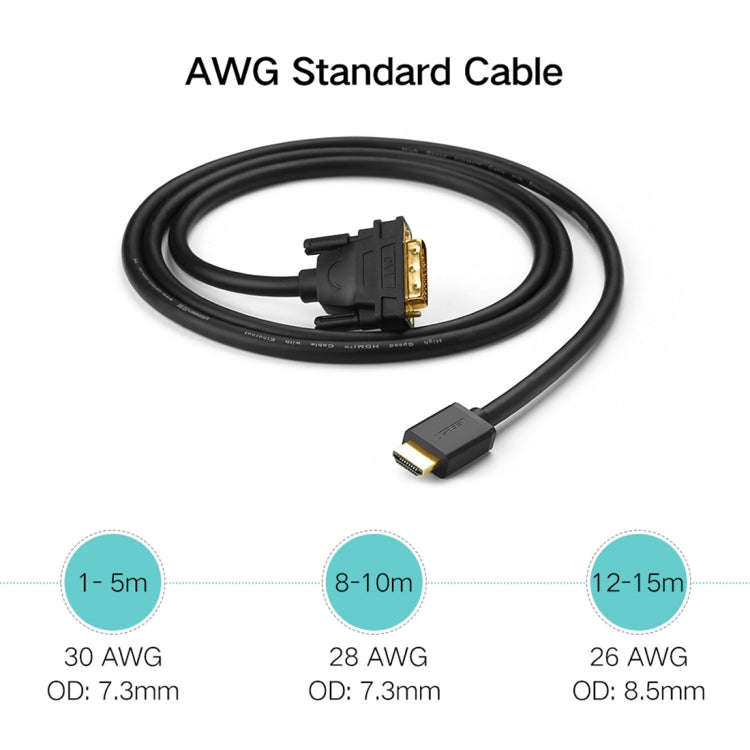 UGREEN DVI D(24+1) Male to HDMI Male HD 2K Two-way Interchanging Line,Length: 1.5m
