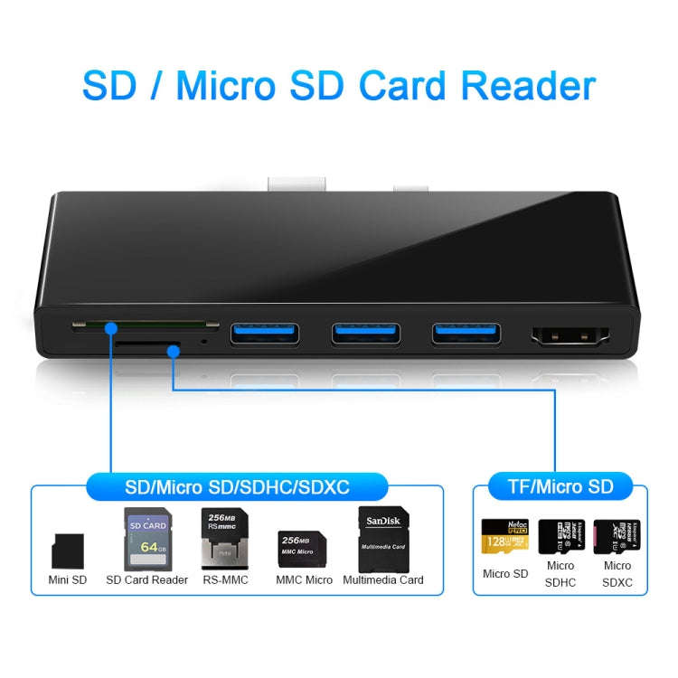 ROCKETEK SK-S4H 3 x USB 3.0 + HDMI + SD / TF Memory Card Reader HUB 4K HDMI Adapter(Black)