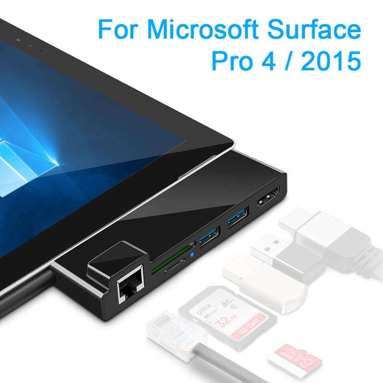 ROCKETEK SK-S4HL RJ45 + 2 x USB 3.0 + HDMI + SD / TF Memory Card Reader HUB 4K HDMI Adapter(Black)