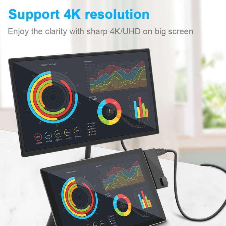 ROCKETEK SK-S4HL RJ45 + 2 x USB 3.0 + HDMI + SD / TF Memory Card Reader HUB 4K HDMI Adapter(Black)