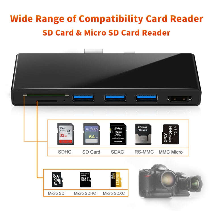 ROCKETEK SK-S5H 3 x USB 3.0 + HDMI + SD / TF Memory Card Reader HUB 4K HDMI Adapter(Black)