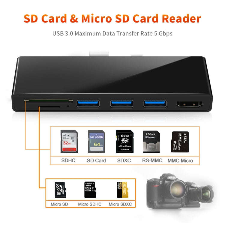 ROCKETEK SK-S5H 3 x USB 3.0 + HDMI + SD / TF Memory Card Reader HUB 4K HDMI Adapter(Black)