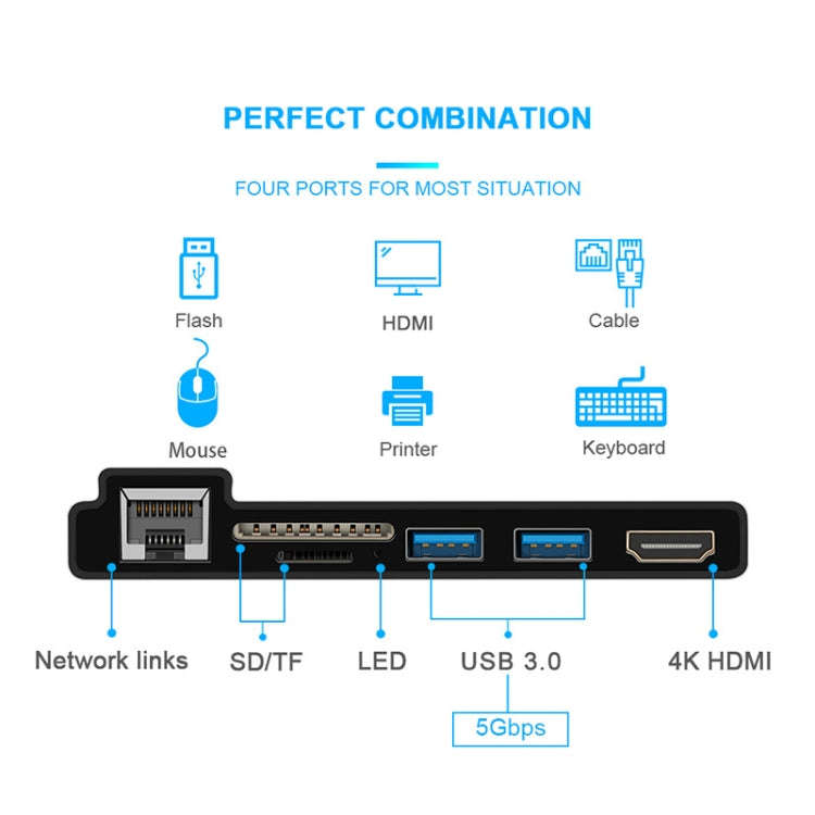 ROCKETEK SK-S5HL RJ45 + 2 x USB 3.0 + HDMI + SD / TF Memory Card Reader HUB 4K HDMI Adapter(Black)