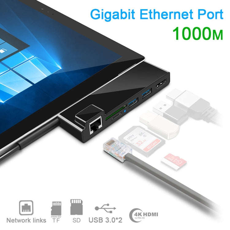 ROCKETEK SK-SH3L RJ45 + 2 x USB 3.0 + HDMI + SD / TF Memory Card Reader HUB 4K HDMI Adapter(Black)