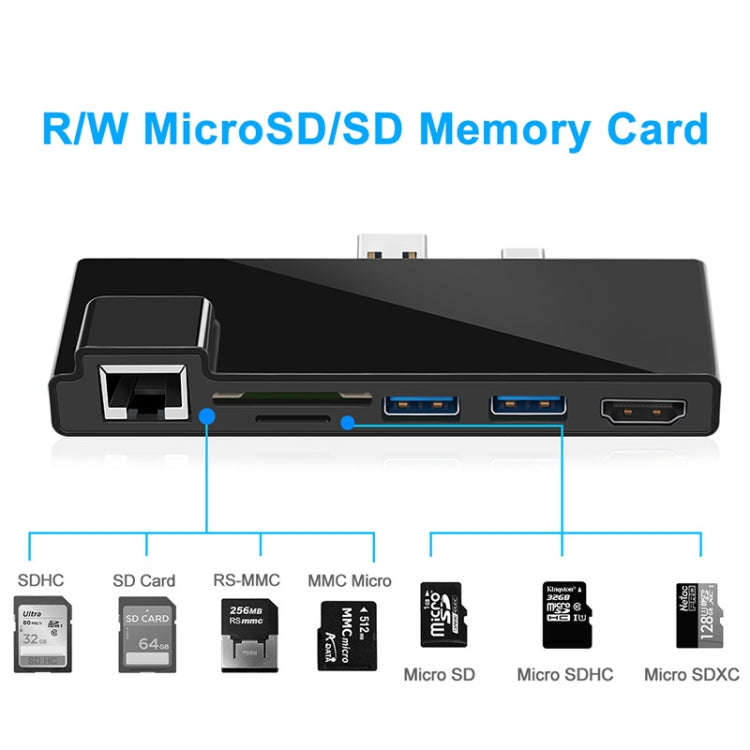 ROCKETEK SK-SH3L RJ45 + 2 x USB 3.0 + HDMI + SD / TF Memory Card Reader HUB 4K HDMI Adapter(Black)