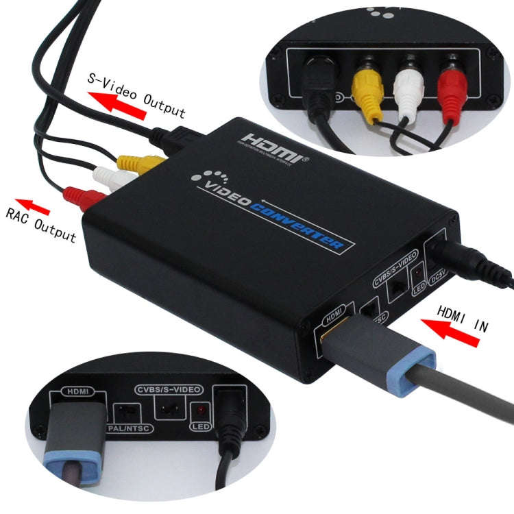 HDMI to Composite / AV S-Video Converter RCA CVBS/L/R Video Converter Adapter, EU Plug