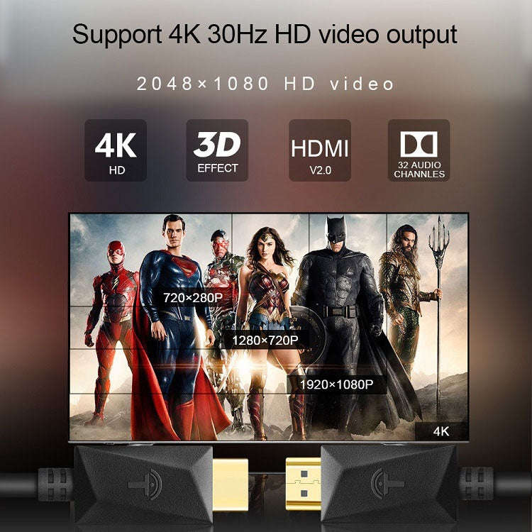 ROCKETEK HDMI01Y-2 HDMI 2.0 4K 30Hz 3D HD Gold-plated Connector HDMI Cable for All HDMI Devices, ...