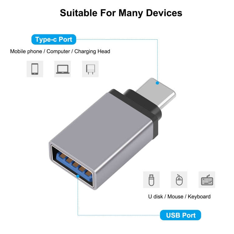 HAWEEL USB-C / Type-C Male to USB 3.0 Female OTG Data Transmission Adapter(Grey)