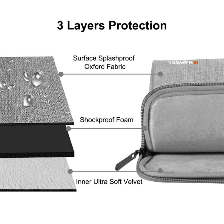 HAWEEL 13-15 inch Laptop Handbag For Macbook, Samsung, Lenovo, Sony, DELL Alienware, CHUWI, ASUS,...