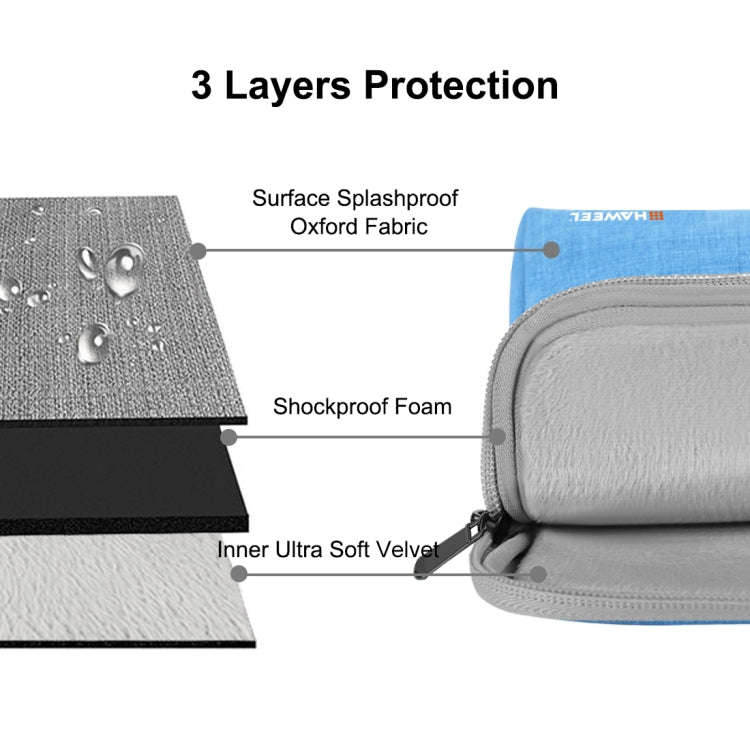 HAWEEL 15-17 inch Laptop Handbag For Macbook, Samsung, Lenovo, Sony, DELL Alienware, CHUWI, ASUS ...