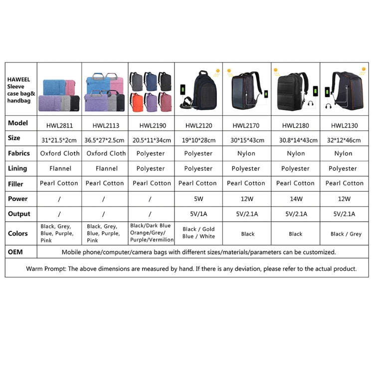 HAWEEL 14W Solar Panel Power Backpack Laptop Bag with Handle and 5V / 2.1A Max USB Charging Port(...