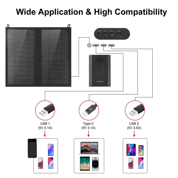 HAWEEL 12W 2 Panels Foldable Solar Panel Charger Bag with 5V / 3.1A Max Dual USB Ports, Support Q...