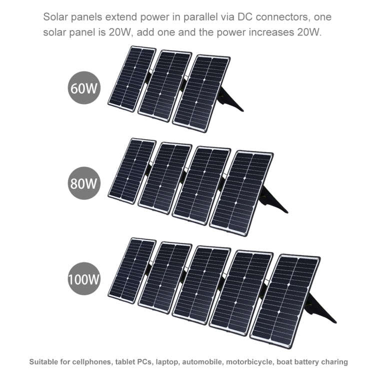 HAWEEL Portable 20W Monocrystalline Silicon Solar Power Panel Charger, with USB Port & Holder & T...