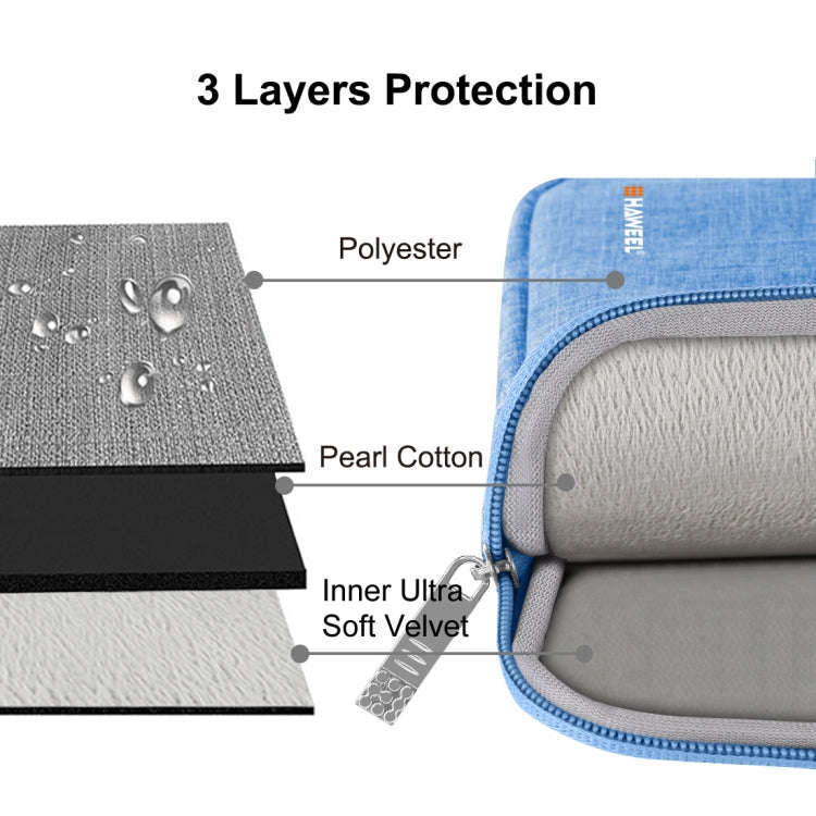 HAWEEL 7.9 inch Sleeve Case Zipper Briefcase Carrying Bag, For iPad mini 4 / iPad mini 3 / iPad m...