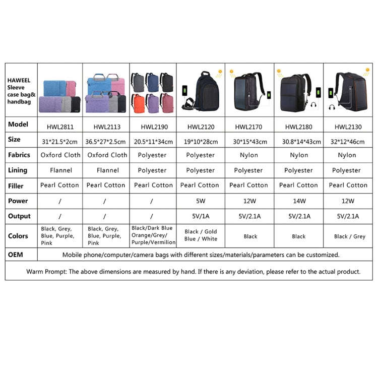 HAWEEL 7.9 inch Sleeve Case Zipper Briefcase Carrying Bag, For iPad mini 4 / iPad mini 3 / iPad m...