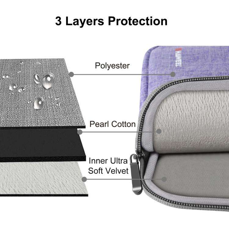 HAWEEL 9.7 inch Sleeve Case Zipper Briefcase Carrying Bag, For iPad 9.7 inch / iPad Pro 9.7 inch,...