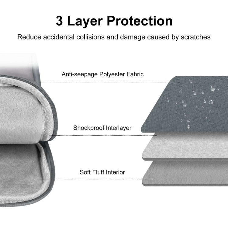 HAWEEL Splash-proof Pouch Sleeve Tablet Bag for iPad mini, 7.9-8.4 inch Tablets(Grey)