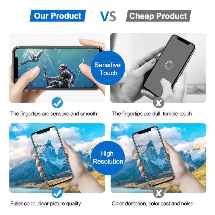 JK incell LCD Screen For iPhone 15 Pro Max