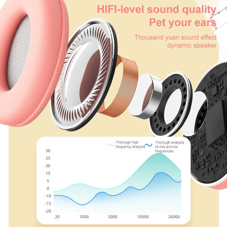 B39 Cat Ear Design LED Gradient Light Wireless Bluetooth Headset(Black)