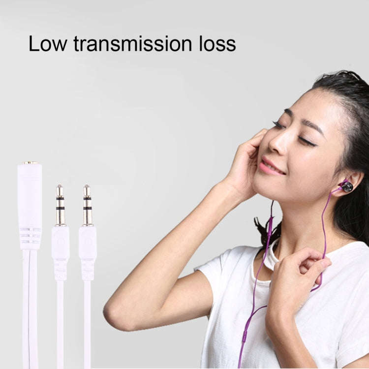 1M Hi-Fi AUX Audio Cable 3.5mm Dual Male to Female Plug Jack Stereo Audio Wire for iPhone, iPad, ...