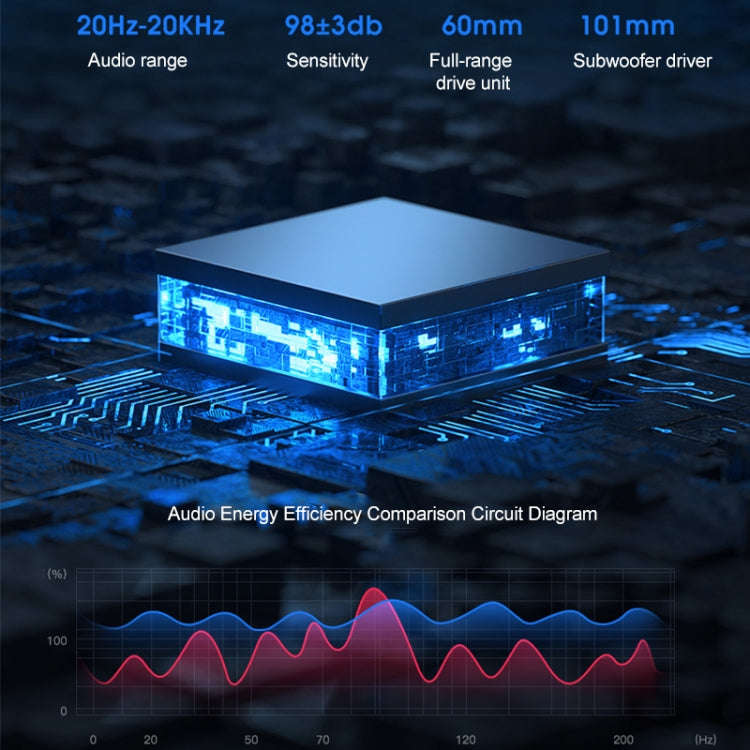 L2 Outdoor Portable RGB Light USB Bluetooth Wireless Speaker