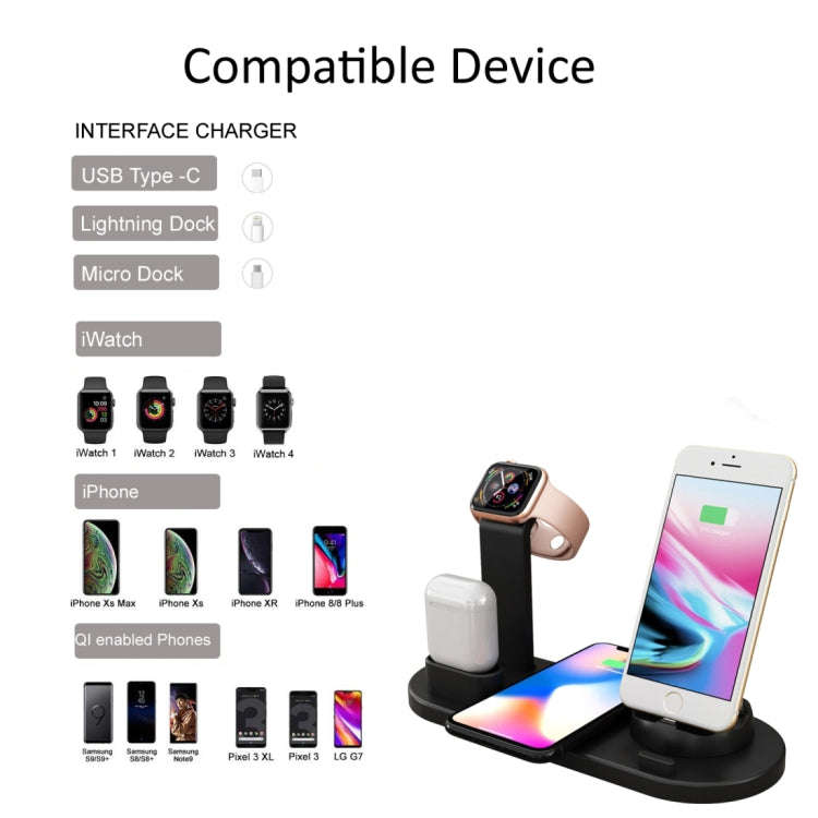 HQ-UD15 5 in 1 8 Pin + Micro USB + USB-C / Type-C Interfaces + 8 Pin Earphone Charging Interface ...