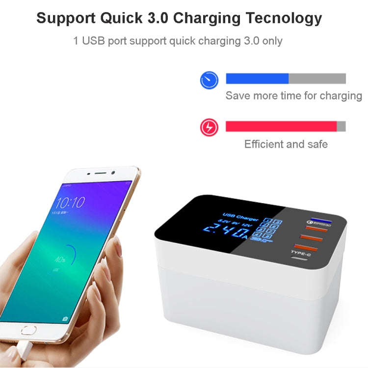 CDA33QW 40W QC 3.0 USB Ports + 3 USB Ports + USB-C / Type-C Ports + Wireless Charging Multi-funct...