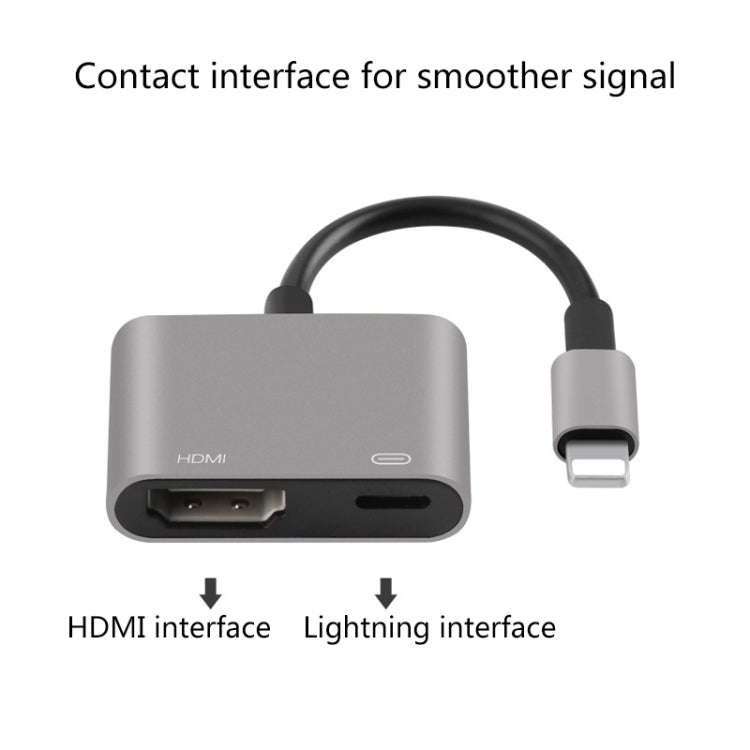 7565S 8 Pin to HDMI HDTV Projector Video Adapter Cable for iPad(Grey)