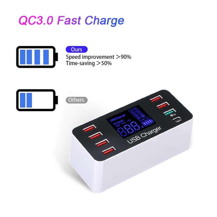 A9 Plus (Global Version) Multi-function AC 100V~240V 8 Ports USB Digital Display LCD Detachable C...