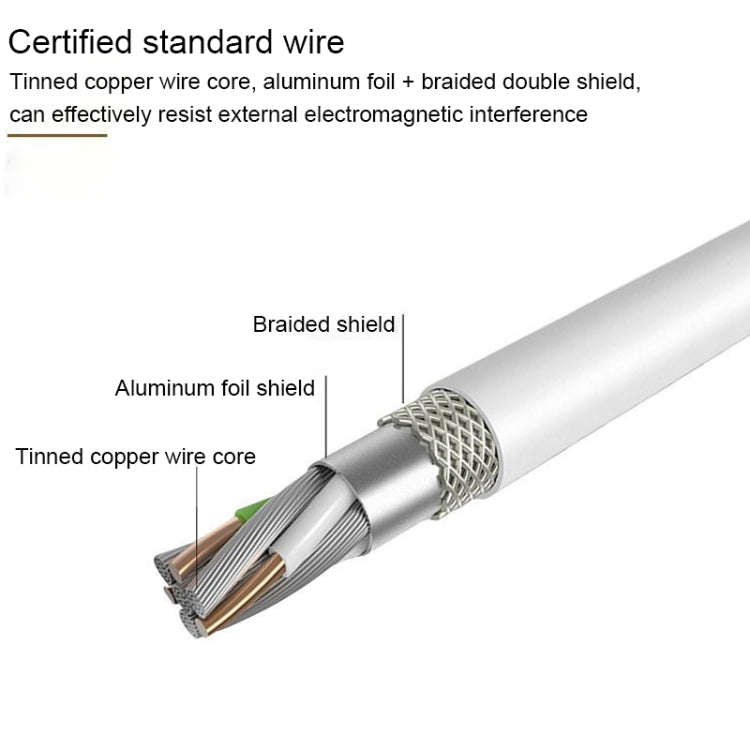 Lenyes LC701 1m 2.4A Output USB to 8 Pin PVC Data Sync Fast Charging Cable