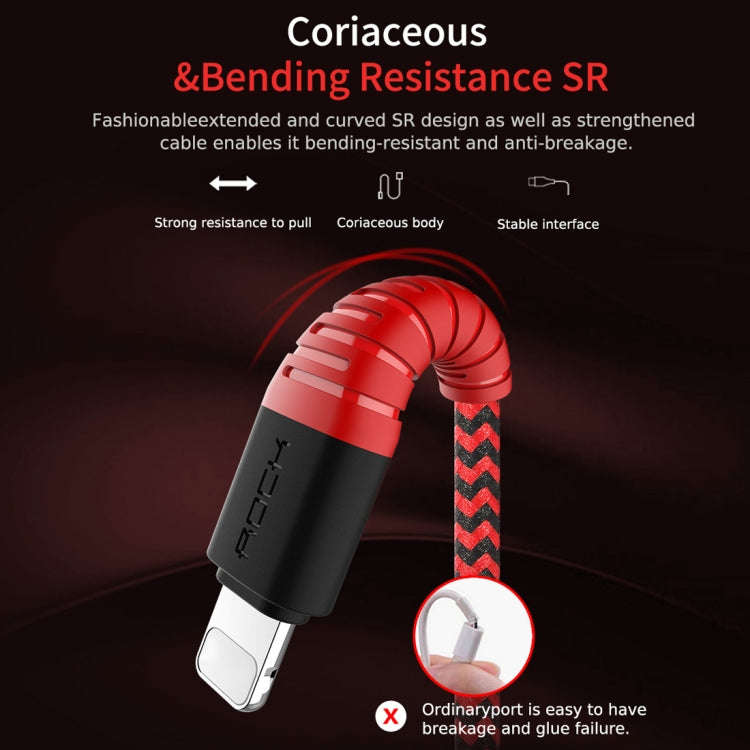 ROCK 1.2m 2.1A TPE + Nylon Braided USB to 8 Pin Data Sync Charge Cable For iPhone 11 Pro Max / iP...