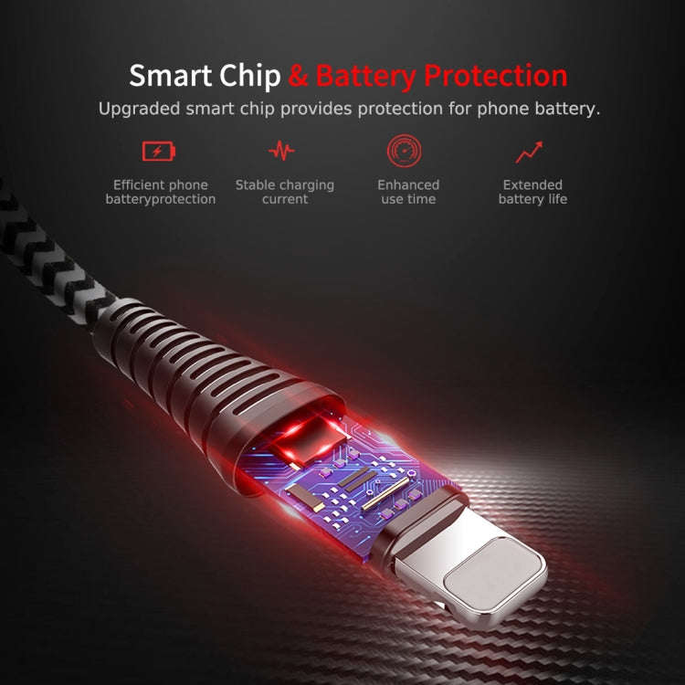 ROCK 1.2m 2.1A TPE + Nylon Braided USB to 8 Pin Data Sync Charge Cable For iPhone 11 Pro Max / iP...