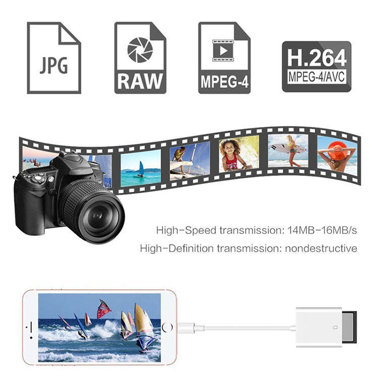 8 Pin to SD Card Camera Reader Adapter, Support iOS 9.2 or Above (White)