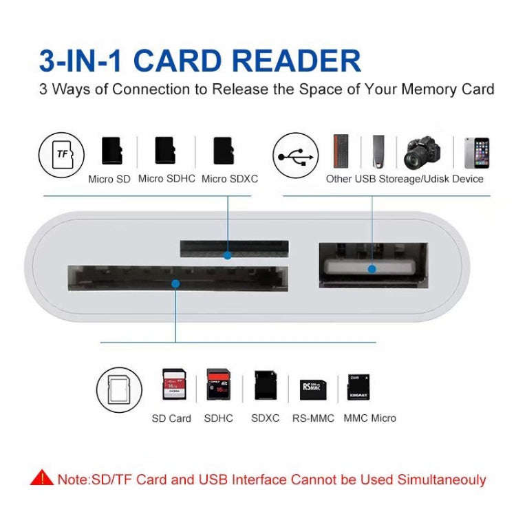 NK-1081 8 Pin to SD + TF + USB Port Camera Reader Adapter, Support iOS 9.2 or Above (White)