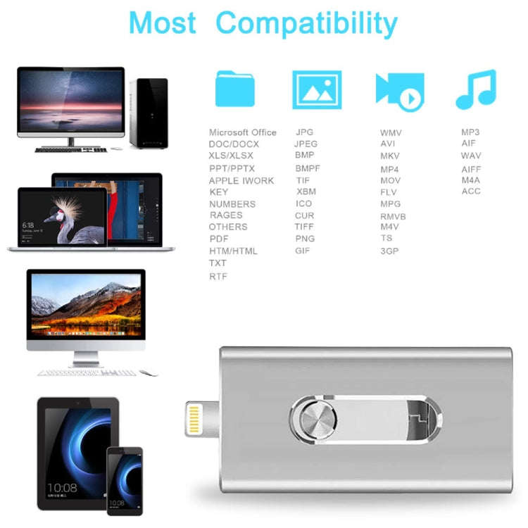 RQW-02 3 in 1 USB 2.0 & 8 Pin & Micro USB 128GB Flash Drive(Blue)