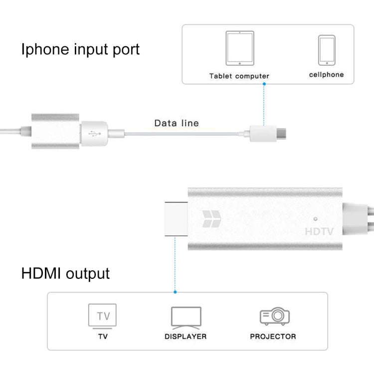 USB 3.0 Female HDMI HD 1080P Video Converter HDTV Cable(Silver)