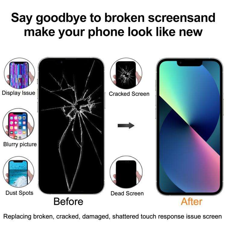 GX Incell LCD Screen for iPhone XR