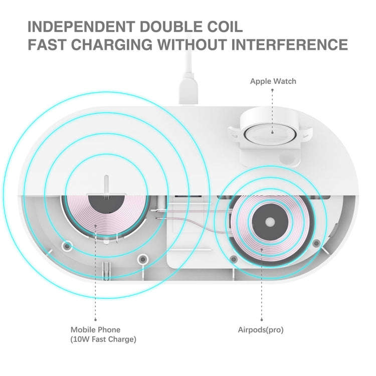 A04 3 in 1 Multi-function Qi Standard Wireless Charger for Mobile Phones & iWatch & AirPods (White)
