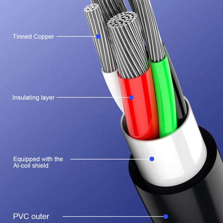 WK WDC-092 3m 2.4A Max Output Full Speed Pro Series USB to 8 Pin Data Sync Charging Cable(White)