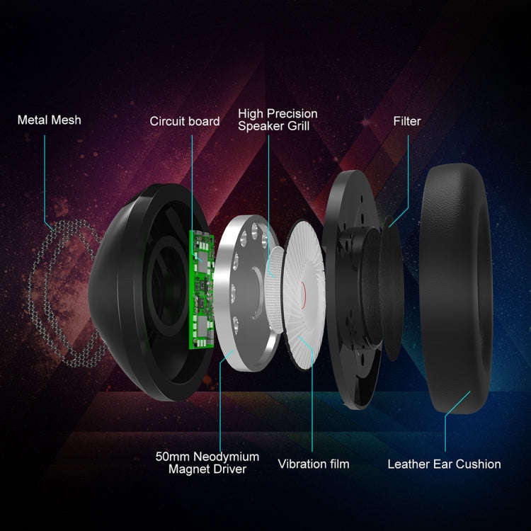 ONIKUMA K19 Single Plug Light Adjustable Gaming Headphone with Microphone(Black)